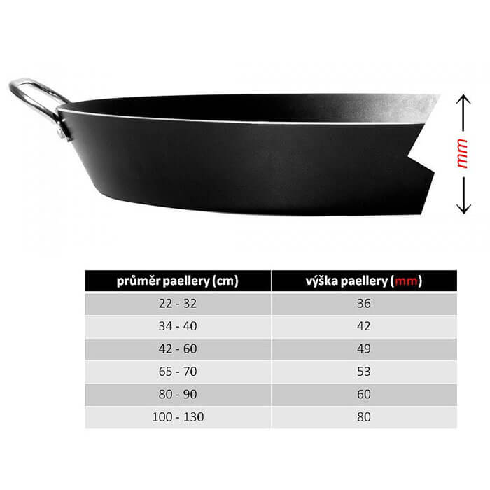 Paella panvica VACA SMALT 26 cm