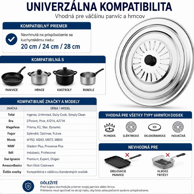 Nerezová pokrievka proti striekaniu 32 cm